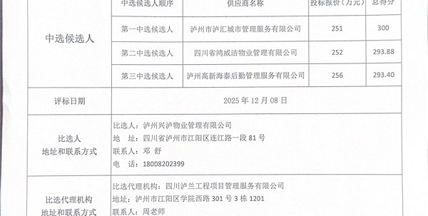 停车场专项服务项目结果公告